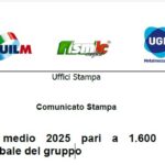 CNHI: PREMIO MEDIO 2025 PARI A 1.600 EURO; NEGATIVO L’ANDAMENTO GLOBALE DEL GRUPPO