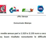 Marelli: premio medio annuo pari a 1.523 e 2.133 euro a seconda del livello di appartenenza; buon risultato nonostante le difficoltà del settore automotive